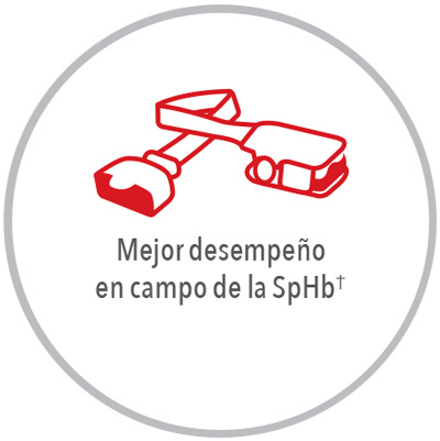 Masimo - Mejor rendimiento en campo de la SpHb de Rad-67 