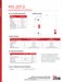 Masimo - Solución OEM - Boletín de producto de tarjeta MS-2013