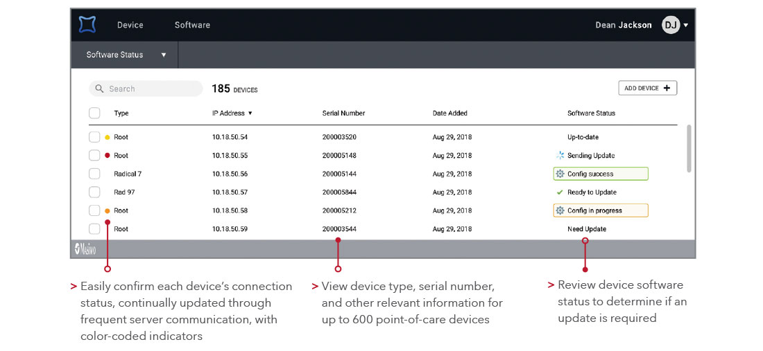 Masimo - Leyenda de información de diagnóstico de dispositivos en un solo vistazo